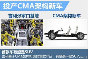 吉利四座新工厂年内投产，博越产能翻倍助力市场扩张